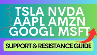 Stock Market  TSLA NVDA AAPL AMZN META GOOG MSFT Analysis [upl. by Fabozzi216]