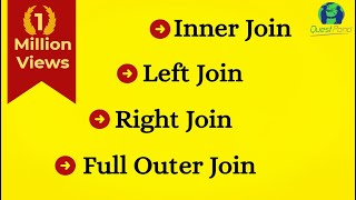 Inner Join Left Join Right Join and Full Outer Join in SQL Server  SQL Server Joins [upl. by Acacia]