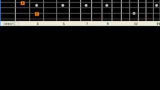 Are You Lonesome Tonight Elvis Presley Basic Guitar Lesson Fingerstyle Solo Chord Melody [upl. by Eirac862]