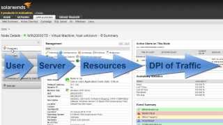 Troubleshoot slow server issues using SolarWinds SAM amp NetFort LANGuardian [upl. by Costa]