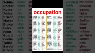 All The Occupation Names In English And Its Meaning knowledge meaning studymaterial occupations [upl. by Ahsasal565]