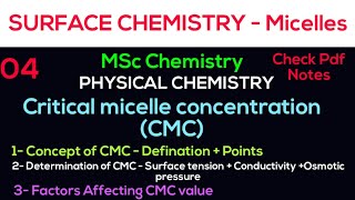 Critical Micelles Concentration CMC  Concept  Determination of CMC  Factor affecting notes [upl. by Yecal]