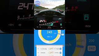 BMW K1600GT 2023  ACCELERATION  DRAGY GPS measured shorts [upl. by Ellecram]