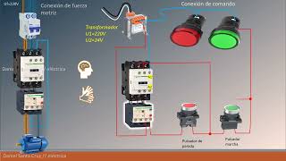 ARRANQUE DIRECTO Motor monofásico y trifásico autoretenido [upl. by Rob]