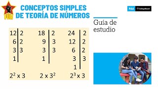 Conceptos simples de teoría de números divisibilidad factorización prima múltiplos MCD y MCM PAA [upl. by Zsa743]