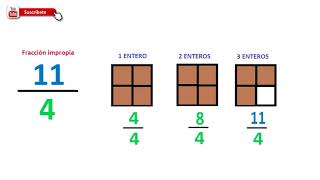 CONVERTIR FRACCIÓN IMPROPIA A MIXTA [upl. by Gerdeen415]