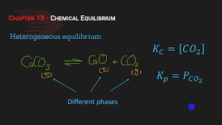 Chapter 13  Heterogeneous equilibrium [upl. by Ximenez]