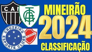 CLASSIFICAÇÃO 🏆 MINEIRÃO 2024 🏆 CLASSIFICAÇÃO ATUALIZADA DO CAMPEONATO MINEIRO 2024 MINEIRO 2024 [upl. by Berthold]