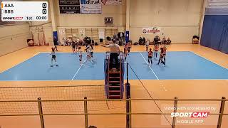 CAMPIONATO 3° DIV U20  202324  290124  Ardor Bollate vs Gonzaga Milano Bianca  2  2 [upl. by Ettenan]