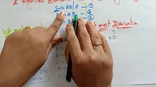 Derivation of string using Tree  leftmost and Rightmost derivation in CFG  Theory of Computation [upl. by Madonna887]