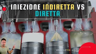 Iniezione INDIRETTA vs DIRETTA  Pro e Contro [upl. by Mason]