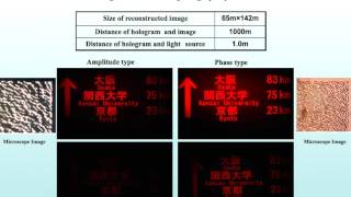 Fabrication of color holographic optical elements using laser direct write lithography system [upl. by Novets555]