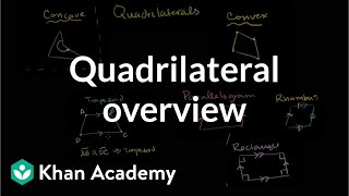 Quadrilateral overview  Perimeter area and volume  Geometry  Khan Academy [upl. by Nikki]