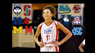 Womens College Basketball 2022 5Star PG Kiki Rice Top Target For UConn Stanford Duke Others [upl. by Welby222]