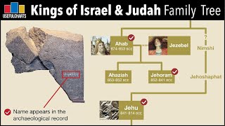 Kings of Israel amp Judah Family Tree [upl. by Melliw66]