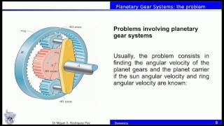 Sistema de engranes planetarios resumen [upl. by Stiegler]