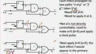 Mod10 Lec01 ATPG for Synchronous Sequential Circuits [upl. by Adnohr674]