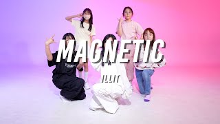 ILLIT  Magnetic  KIDS Cover dance [upl. by Hanae]