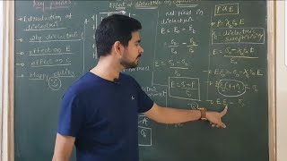 5dielectric  effect of dielectric on capacitance  IIT JEE  PHYSICS CLASS 12 [upl. by Lacie]