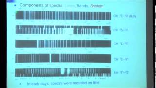 CEFRC Quantitative Laser Diagnostics Day 1 Part 1 [upl. by Jordan]