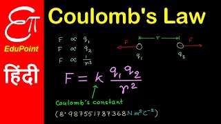 Coulombs law in electrostatics  video in HINDI  EduPoint [upl. by Kong673]