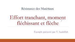 Exercice  Effort tranchant moment fléchissant et flèche [upl. by Ricketts]