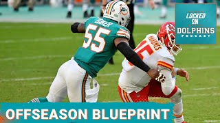 Miami Dolphins Offseason Blueprint What Cuts amp Contract Restructures Should Dolphins Execute [upl. by Gervais504]