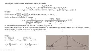 Prueba para comparar dos proporciones [upl. by Attiuqram]