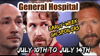 General Hospital Early Week Spoilers July 10 to July 14 2023 gh [upl. by Ardekahs]