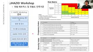 Ch 2 3 HAZID 수행 예제 위험도 식별 예제 수소운반선 [upl. by Agan]