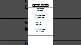 Aprende inglés Americano ingles inglesrapidoyfacil [upl. by Mutua701]