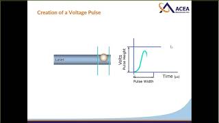 Cell Cycle Analysis by Flow Cytometry Webinar [upl. by Basilio]