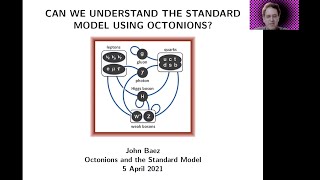 Talk 9 Can We Understand the Standard Model Using Octonions John Baez [upl. by Yesnil]