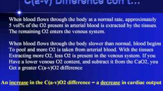 Basic Oxygen Therapy Calculations [upl. by Bashemath918]