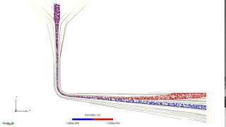 Microfluidics Particle Sorting Using Gravity  FLOW3D [upl. by Pouncey]