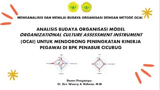 ANALISIS BUDAYA ORGANISASI MODEL OCAI  MENDORONG PENINGKATAN KINERJA PEGAWAI DI BPK PENABUR CICURUG [upl. by Kenley]