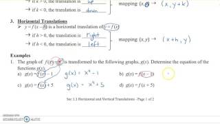 Math 12  Sec 11 Horizontal and Vertical Translations [upl. by Llerdnek886]