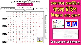 বাংলা টাইপিং কোন লেআউটে করবেন DOWNLOAD Inscript Bangla keyboard layout [upl. by Yokoyama]