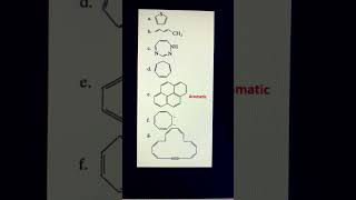 Aromatic Antiaromatic and Nonaromatic Compounds  NEET 2023  CUET Shorts  Aromaticity [upl. by Oster451]