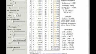 Data Compression Using Asymmetric Numeral Systems [upl. by Waylon]