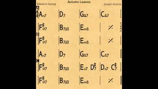 Autumn Leaves slow  Backing track  Playalong [upl. by Deonne615]