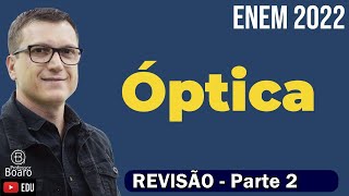 REVISÃO de ÓPTICA ENEM  TEORIA  EXERCÍCIOS  Professor Boaro  Parte 2 [upl. by Annahpos]