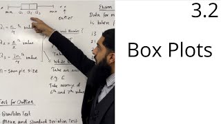 Edexcel AS Level Maths 32 Box Plots Quartiles and Outliers [upl. by Shirk]