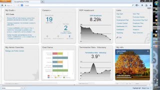 SAP SUCCESS FACTORS Intro to Mastery session [upl. by Adnolohs]