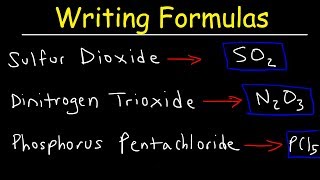 Writing Chemical Formulas For Covalent Molecular Compounds [upl. by Keverian]