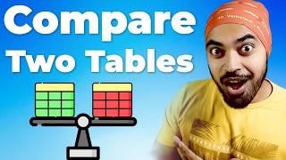 Compare Two Tables Using DAX  Power BI Case Study [upl. by Mclain]