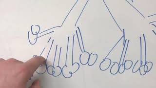 Respiratory Acidosis EMT MADE EASY [upl. by Leorsiy]