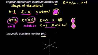 Quantum numbers  Electronic structure of atoms  Chemistry  Khan Academy [upl. by Debo]