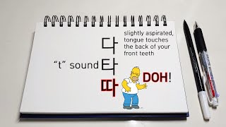 Korean Pronunciation Tips vowels and confusing consonants [upl. by Phio]