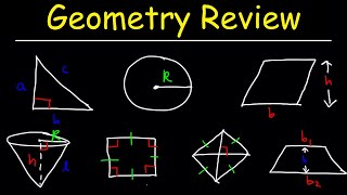 Geometry Introduction  Basic Overview  Review For SAT ACT EOC Midterm Final Exam [upl. by Aicinet]